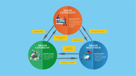 blogs about charity work|Behind the brands: Six brilliant charity collaborations.